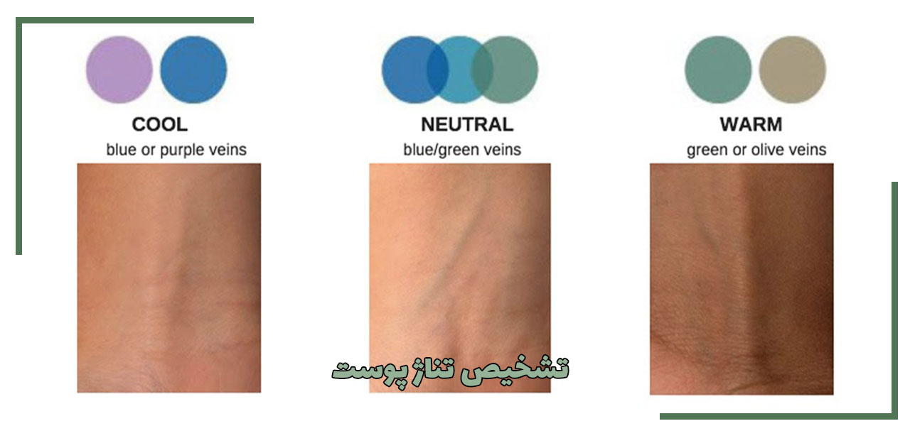 تشخیص تناژ پوست