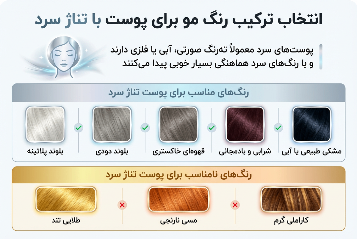 انتخاب ترکیب رنگ مو برای پوست با تناژ سرد