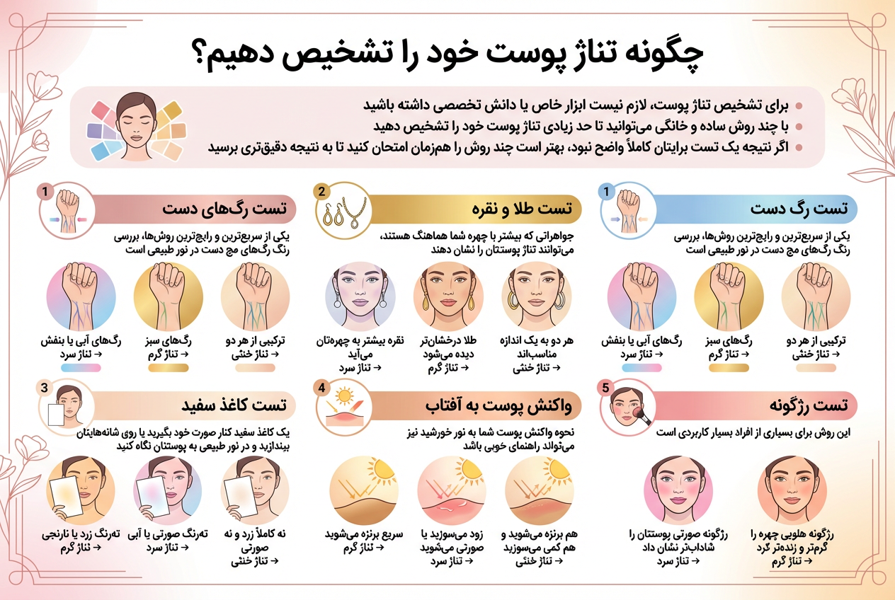 چگونه تناژ پوست خود را تشخیص دهیم؟