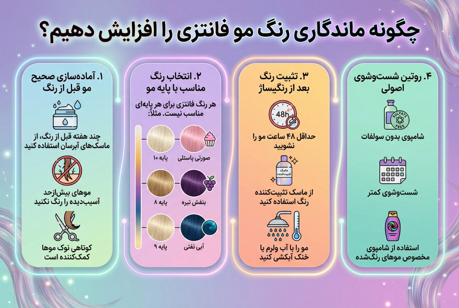 چگونه ماندگاری رنگ مو فانتزی را افزایش دهیم؟
